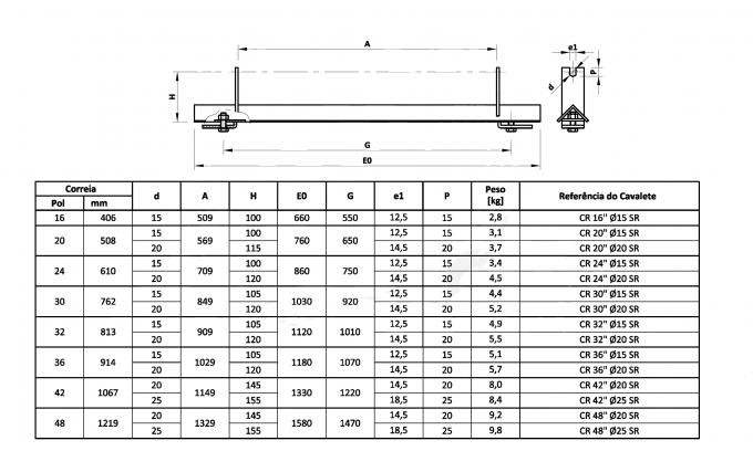 860mm 1030mm Rolkader voor Cementinstallatie 2